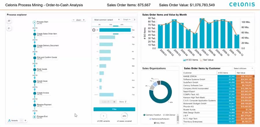 Find Data 