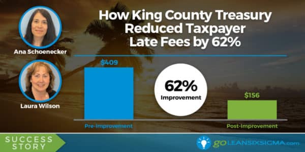 Success Story: How King County Treasury Reduced Taxpayer Late Fees By 62%, Featuring Ana Schoenecker & Laura Wilson - GoLeanSixSigma.com