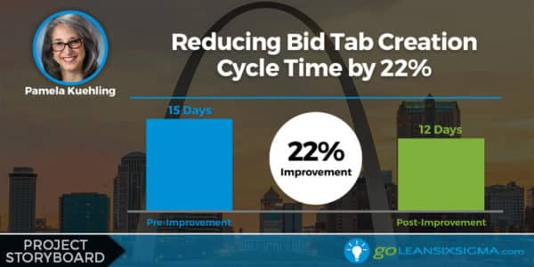 Project Storyboard: Reducing Bid Tab Creation Cycle Time By 22% - GoLeanSixSigma.com