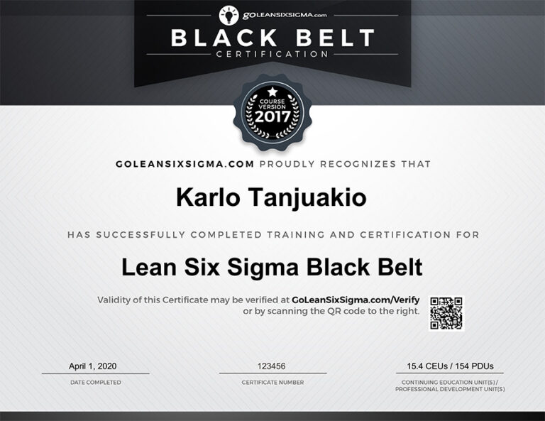 Best Of black belt quality certification Why six sigma black belt ...