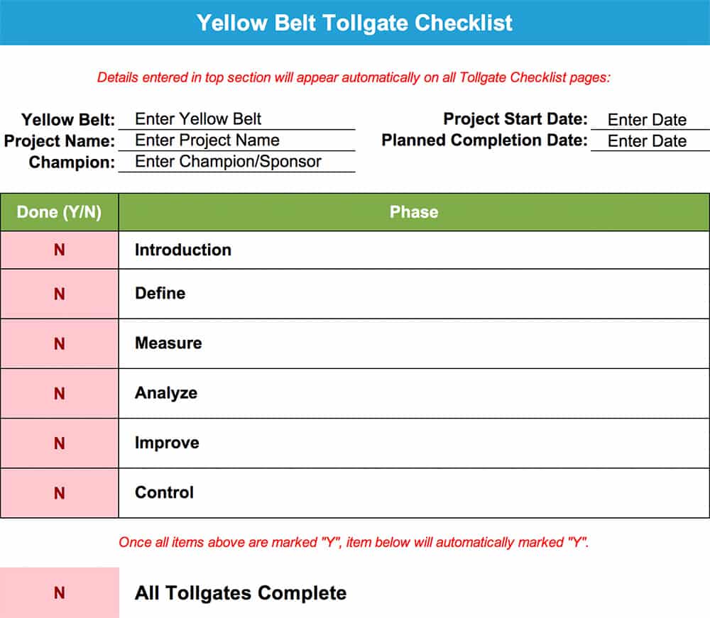 Yellow Belt Tollgate Checklist - GoLeanSixSigma.com