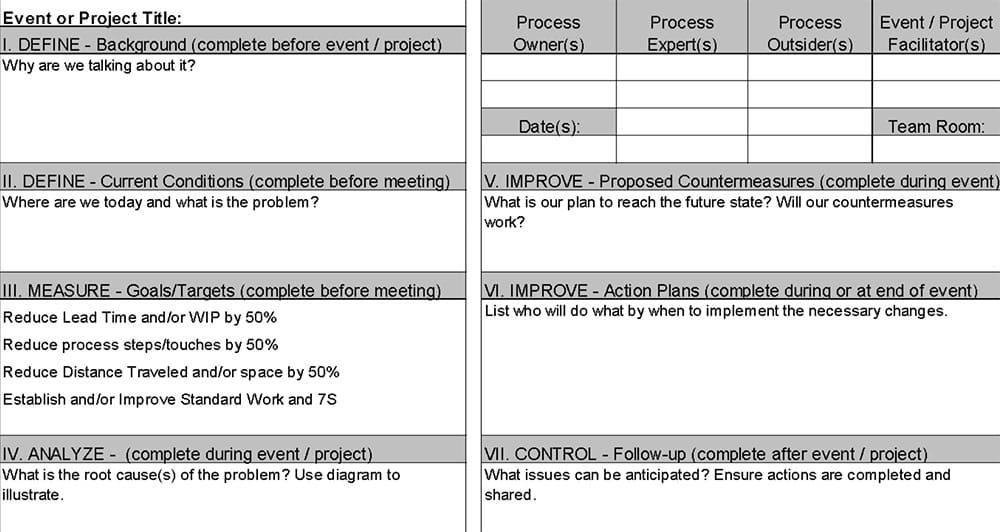 Lean Six Sigma A3 Template Example 53 Off 2927