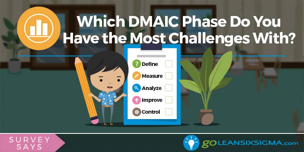 Survey Says: Which DMAIC Phase Do You Have the Most Challenges With? - GoLeanSixSigma.com