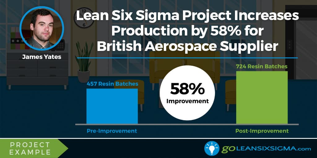 Project Example: Lean Six Sigma Project Increases Production by 58% and Lowers Energy Costs by $263K for British Aerospace Supplier - GoLeanSixSigma.com